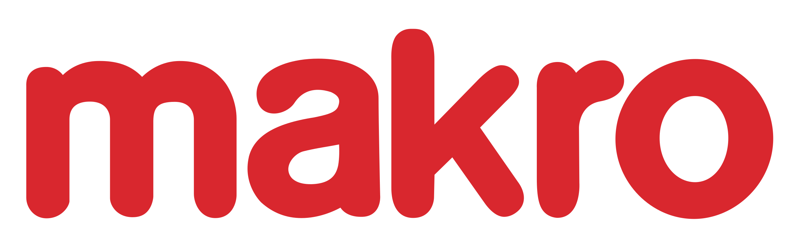 makro logo